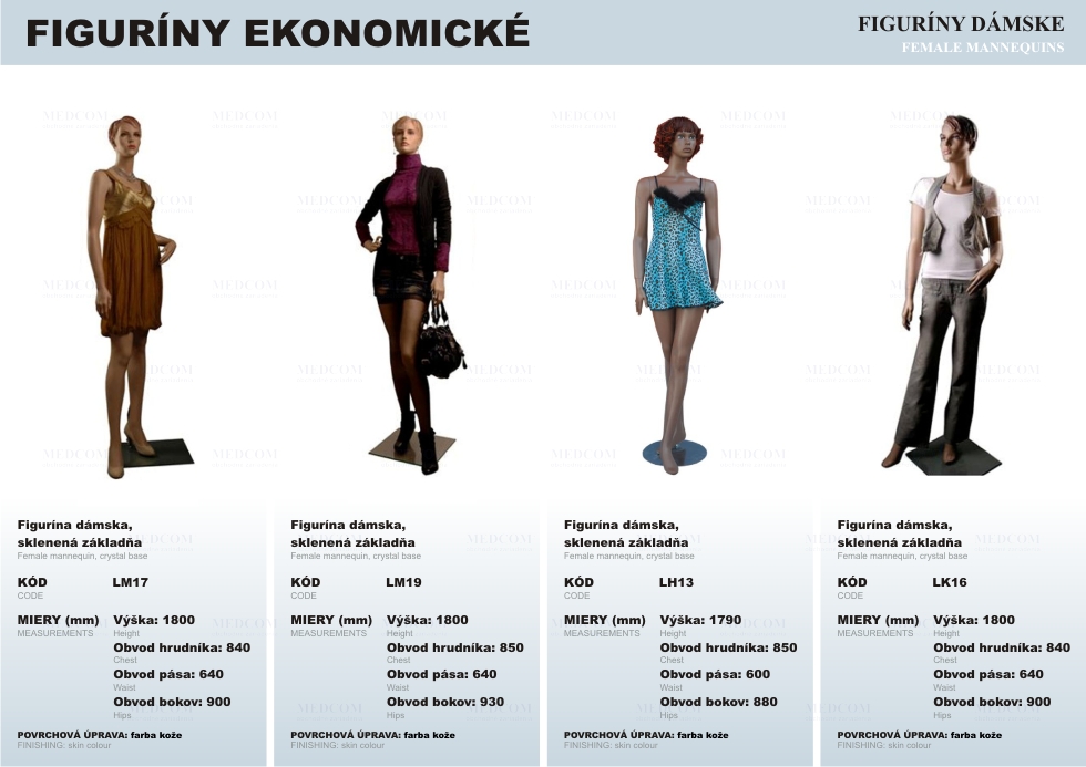 Figuríny ekonomické laminátové klasické dámske