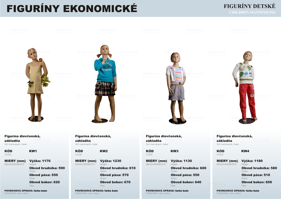 Figuríny ekonomické laminátové detské